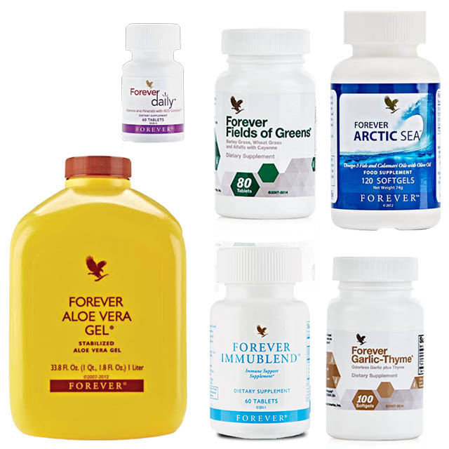 Diabetes Wellness Pack